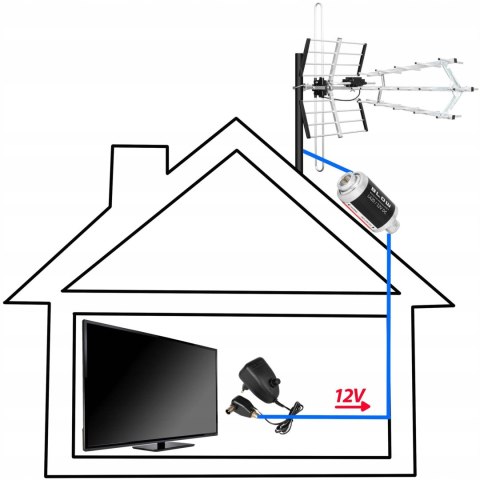77-108# Wzmacniacz antenowy liniowy blow dvb-t la20 12v